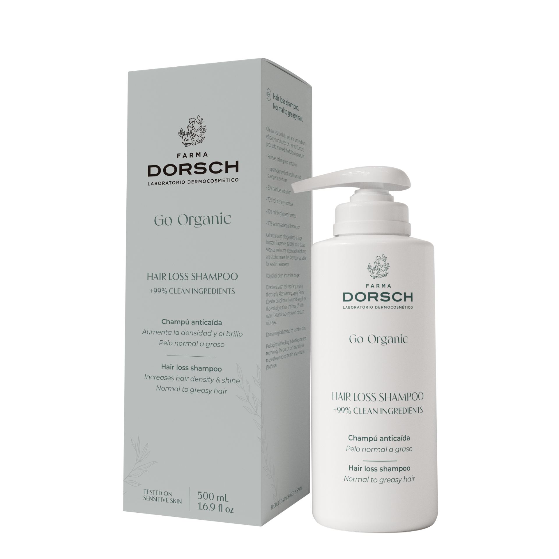 Hair Loss Shampoo (vormals Antiage Booster) 